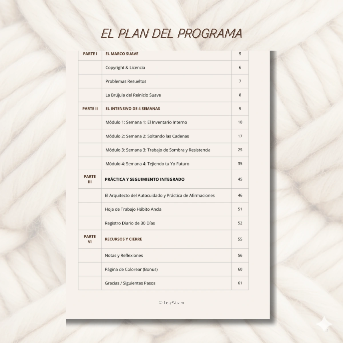 Tabla de Contenidos del Diario Intensivo de Autocuidado de 4 Semanas con módulos y números de página.